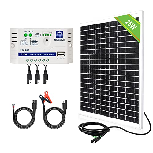 Best solar panel in 2022 [Based on 50 expert reviews]