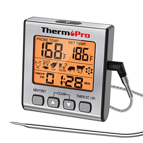 Best meat thermometer in 2022 [Based on 50 expert reviews]