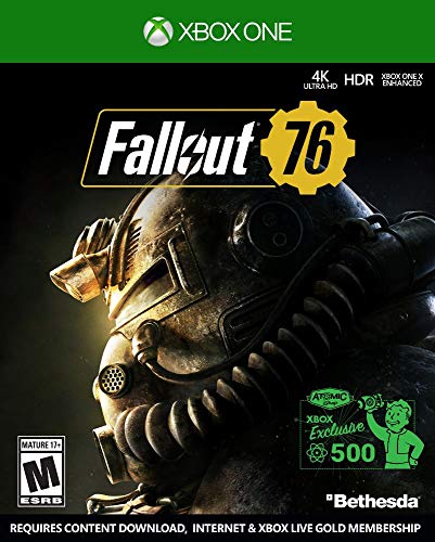 Best fallout in 2024 [Based on 50 expert reviews]