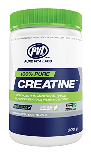 Best creatine in 2024 [Based on 50 expert reviews]