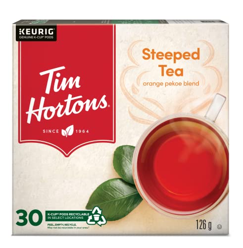 Best tea in 2024 [Based on 50 expert reviews]