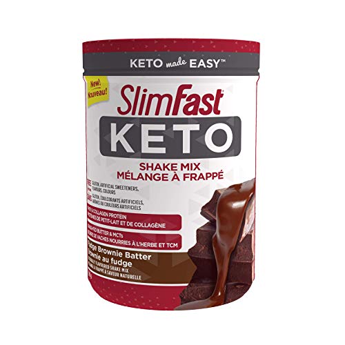 Best keto in 2024 [Based on 50 expert reviews]