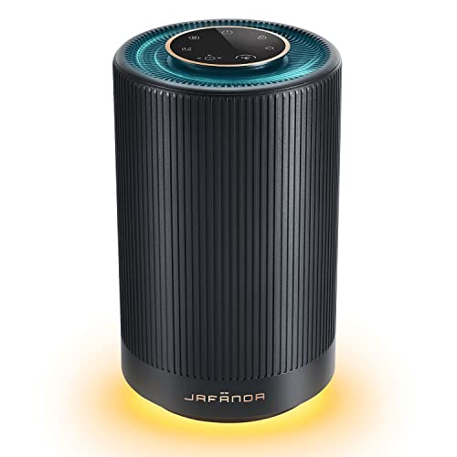 Best air purifier in 2024 [Based on 50 expert reviews]